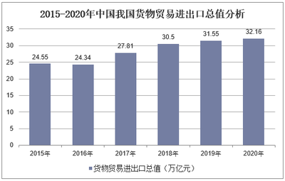 破局“有單不敢接” 外貿(mào)企業(yè)如何應(yīng)對(duì)原材料漲價(jià)與物流受阻的雙重挑戰(zhàn)